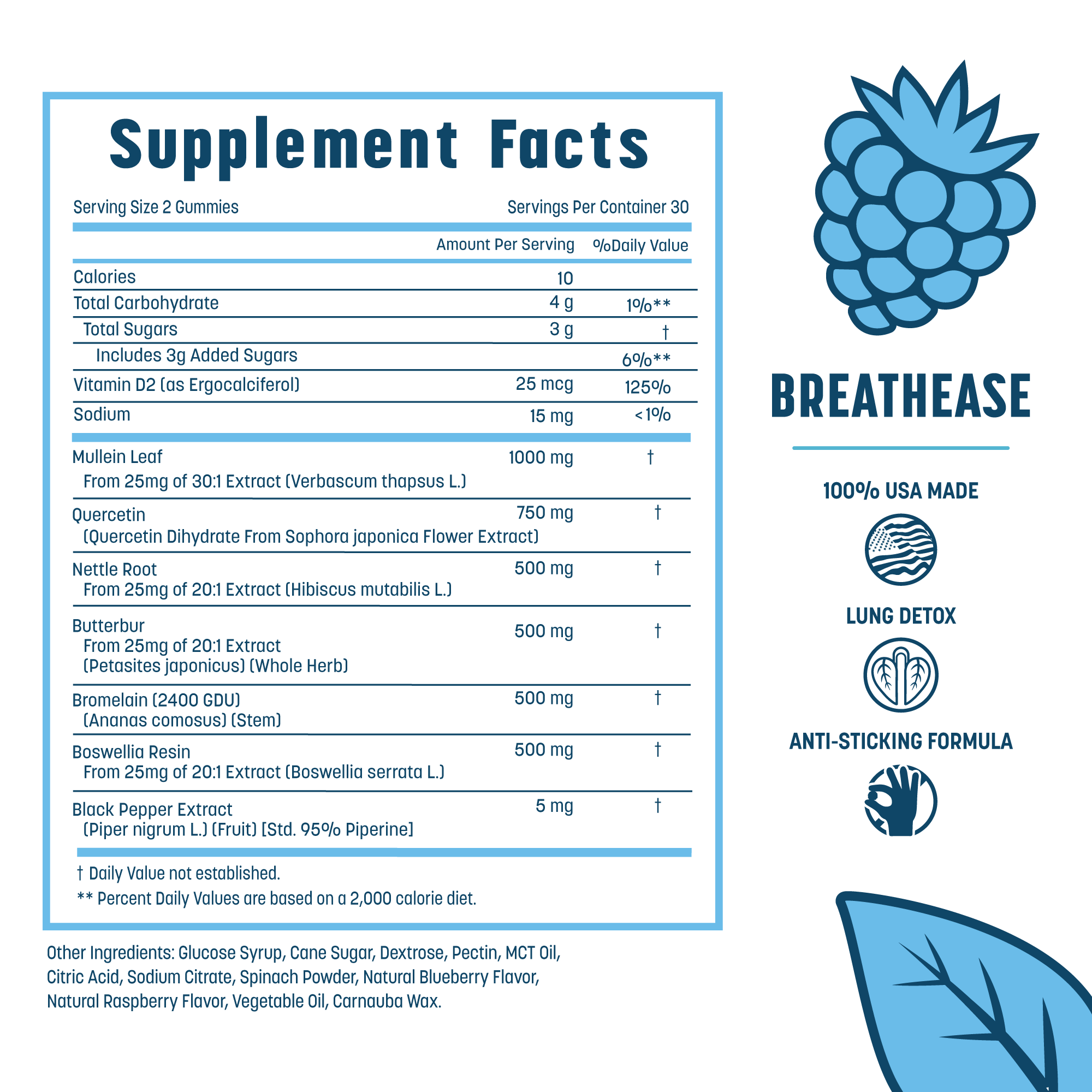 Lung Detox Gummies