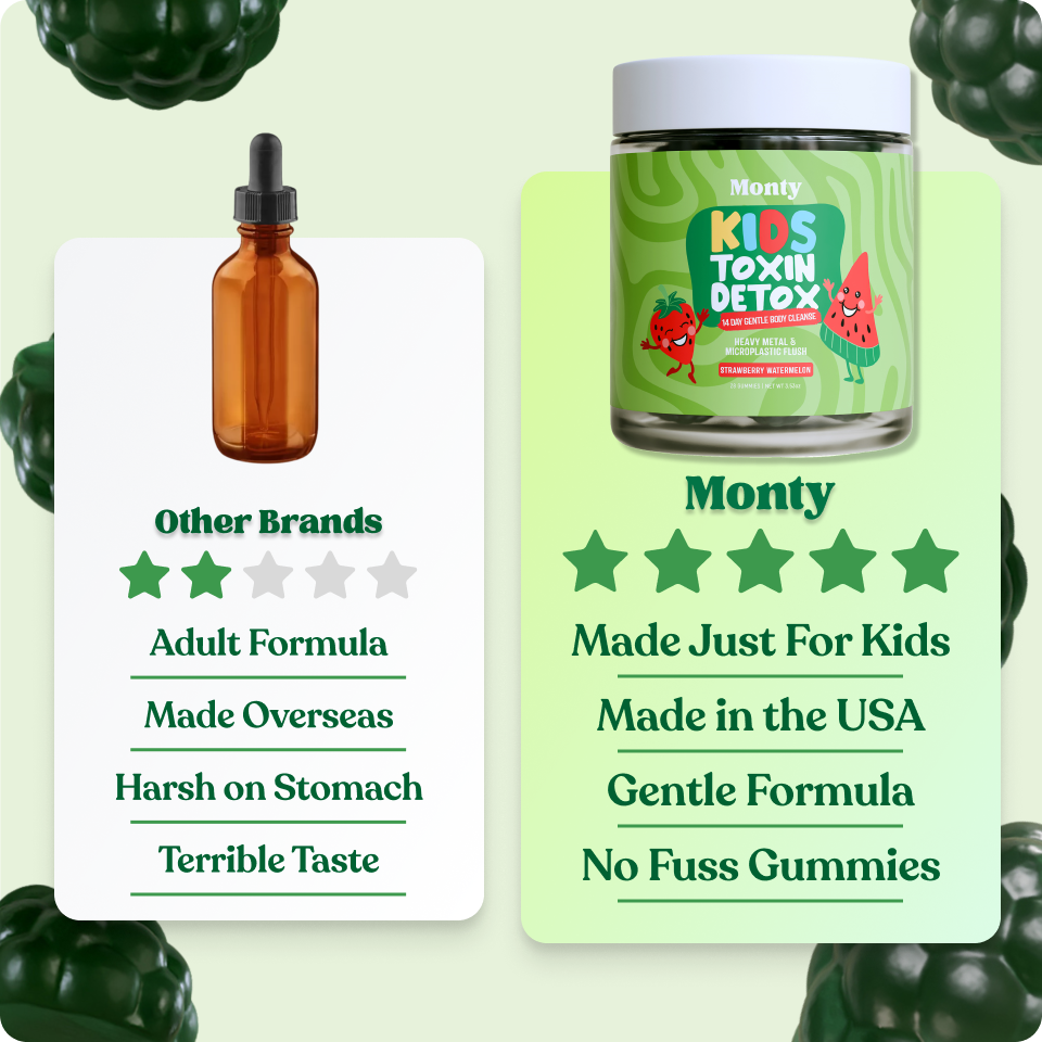 Zeolite Detox for Kids