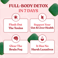 Microplastic & Heavy Metal Detox for Adults