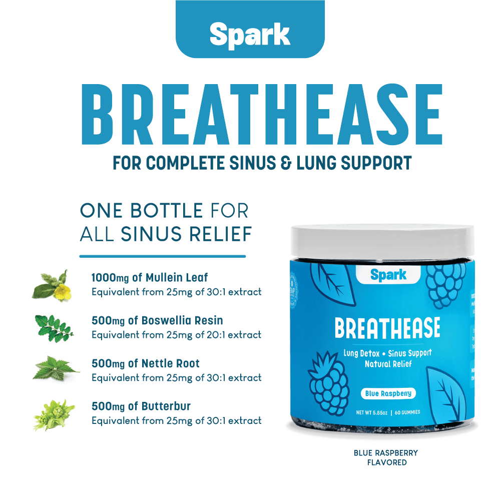 Lung Detox Gummies
