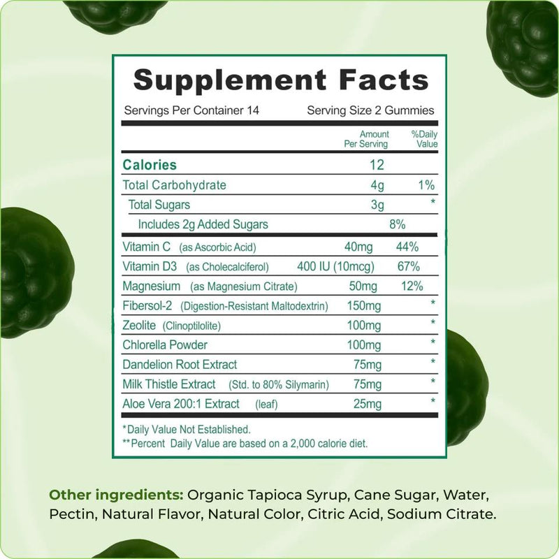 Supplement facts