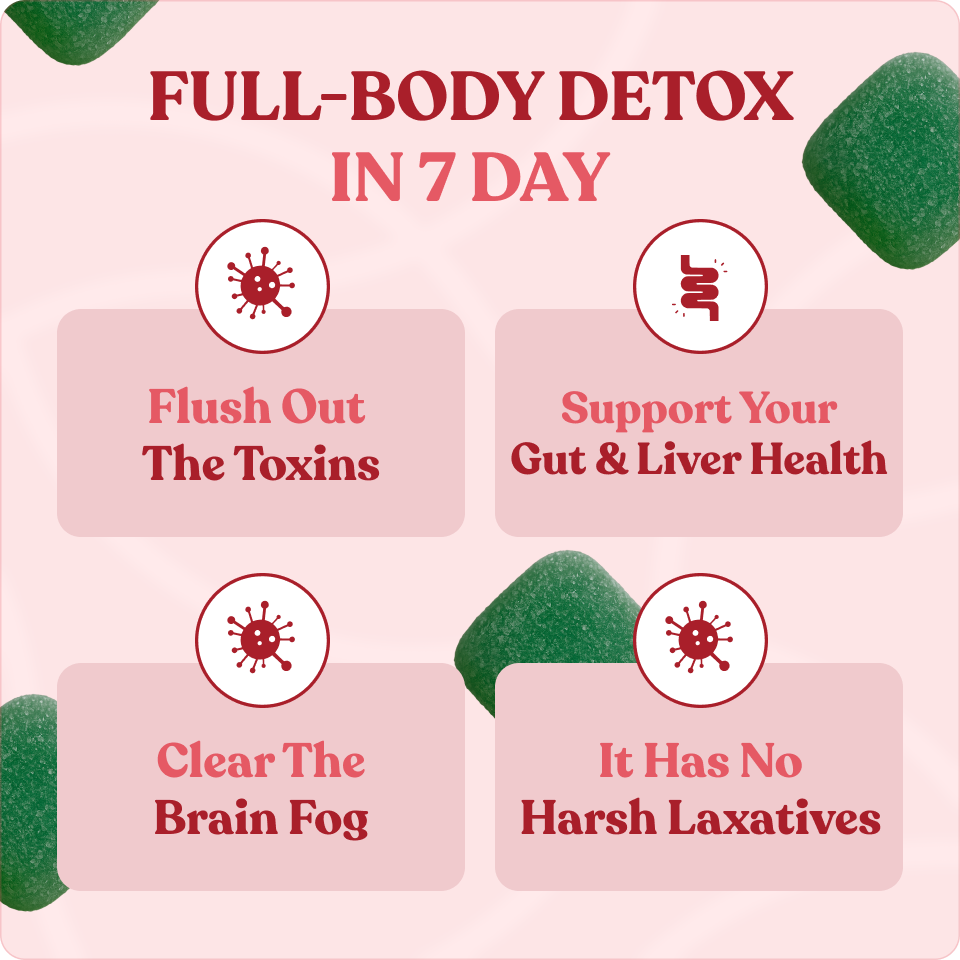 Microplastic & Heavy Metal Detox for Adults