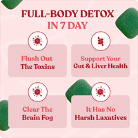 Microplastic & Heavy Metal Detox for Adults