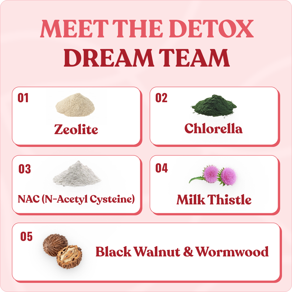 Microplastic & Heavy Metal Detox for Adults