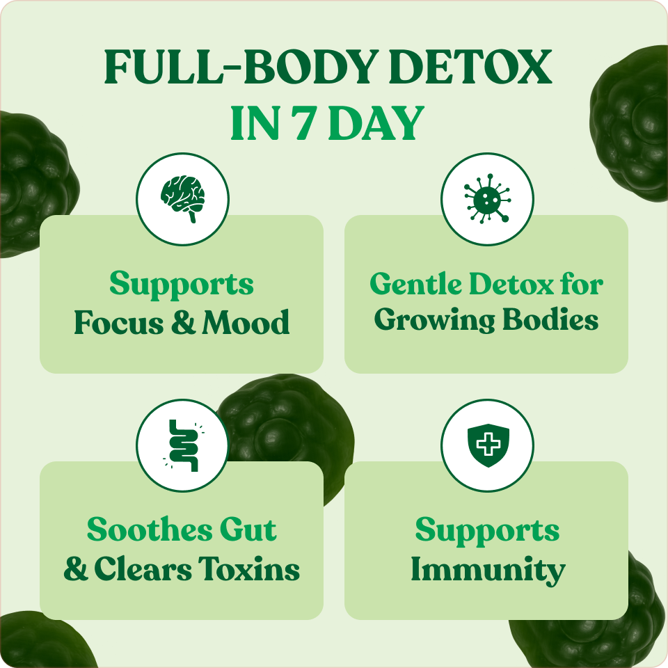 Zeolite Detox for Kids