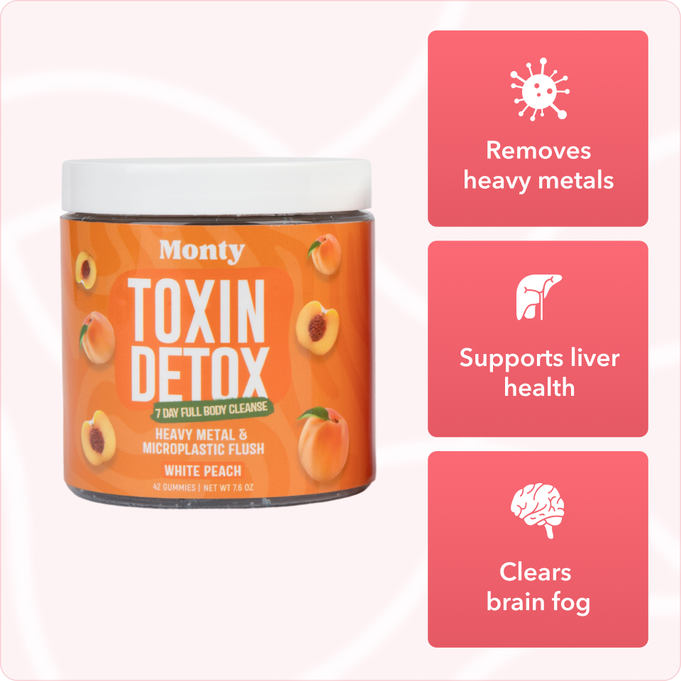 Microplastic & Heavy Metal Detox for Adults